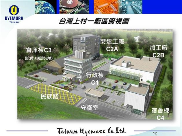 台灣上村一廠區俯視圖